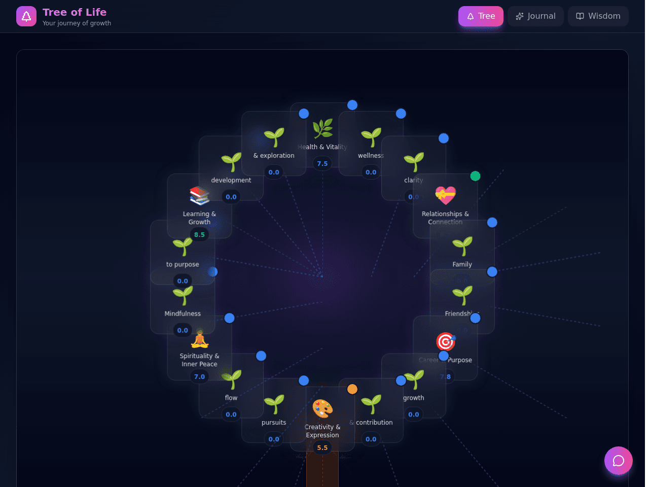 Genesis Portal