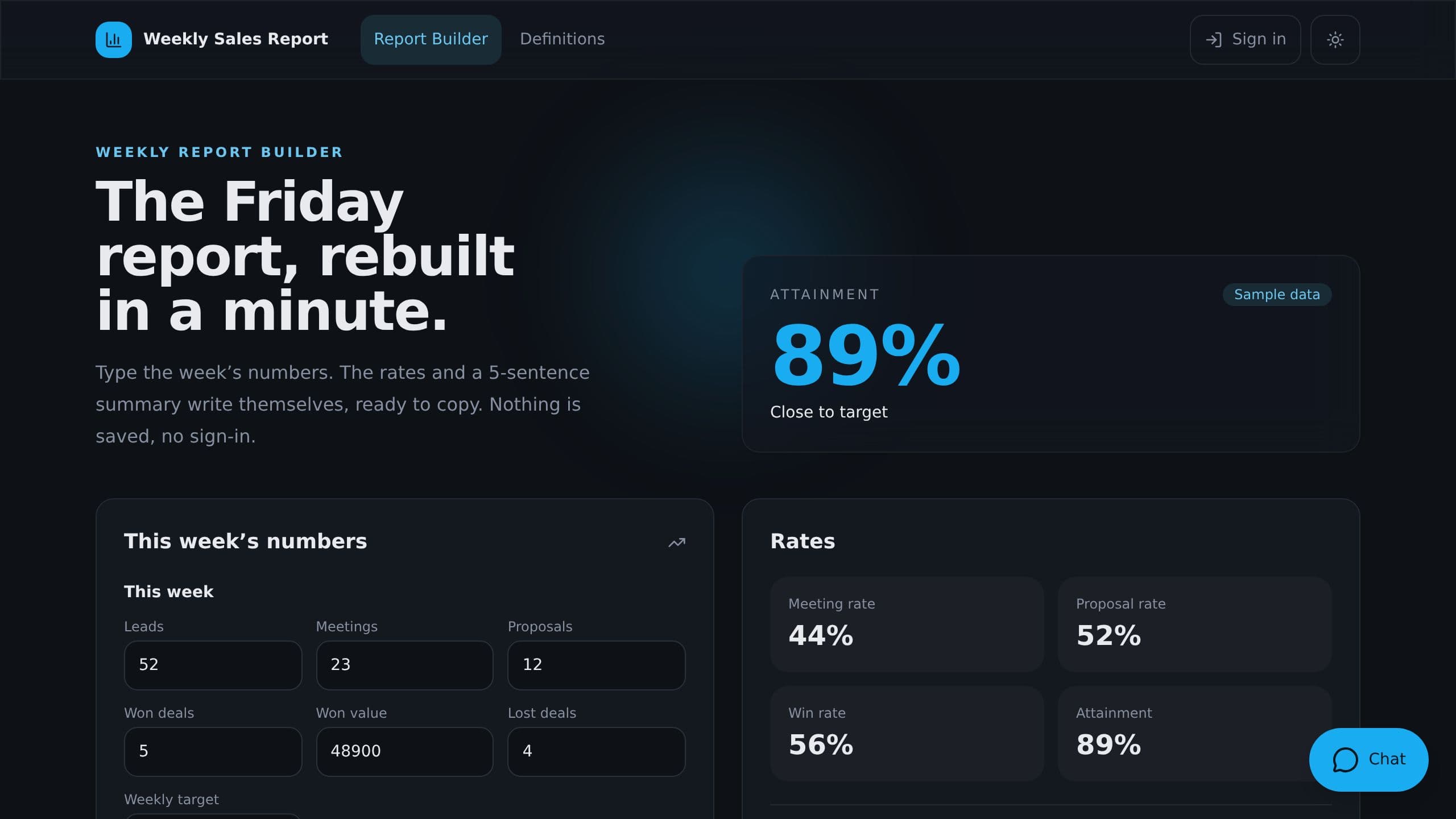 Weekly Sales Report preview