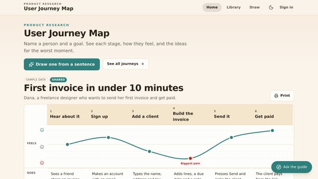 Embedded Decision Tree Decision Tree Maker - Download Diagrams App by @taskade | Taskade AI