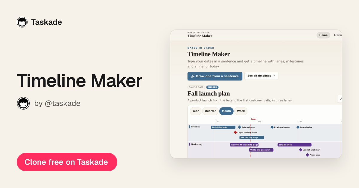Timeline Maker - Download Diagrams App by @taskade | Taskade AI