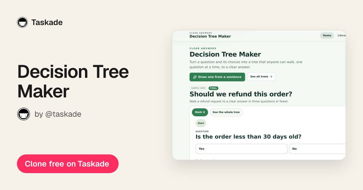 Decision Tree Maker - Download Diagrams App by @taskade | Taskade AI