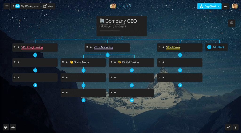 Taskade Night Mode Organization Chart Org Chart