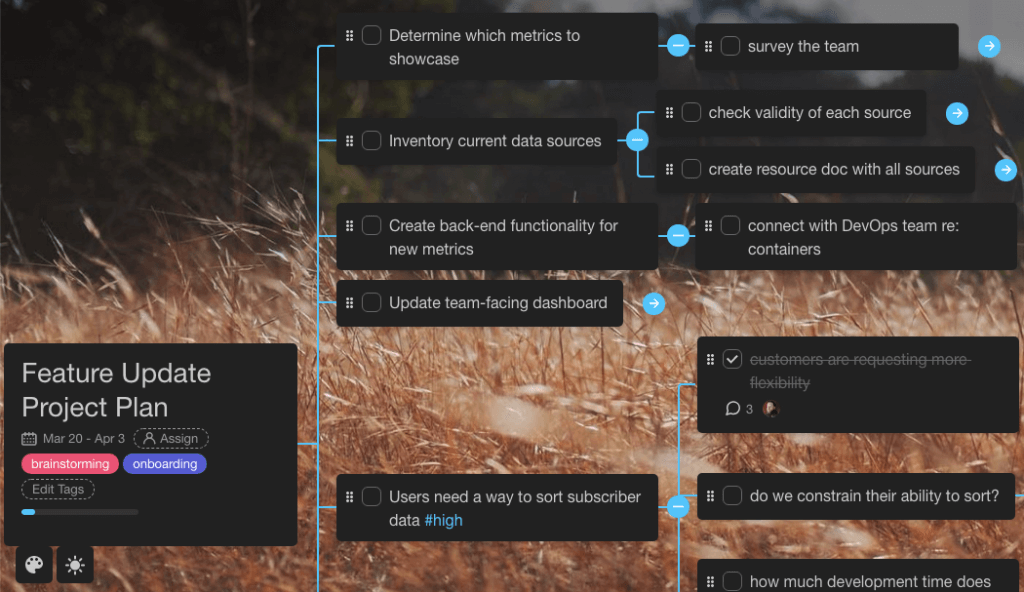 taskade mind map view