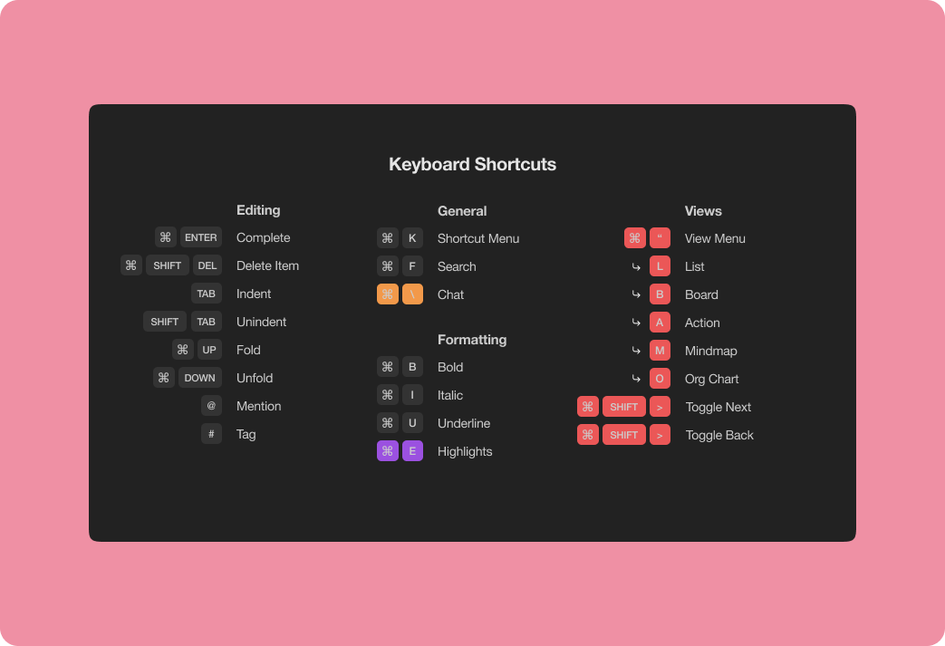 Keyboard Shortcuts