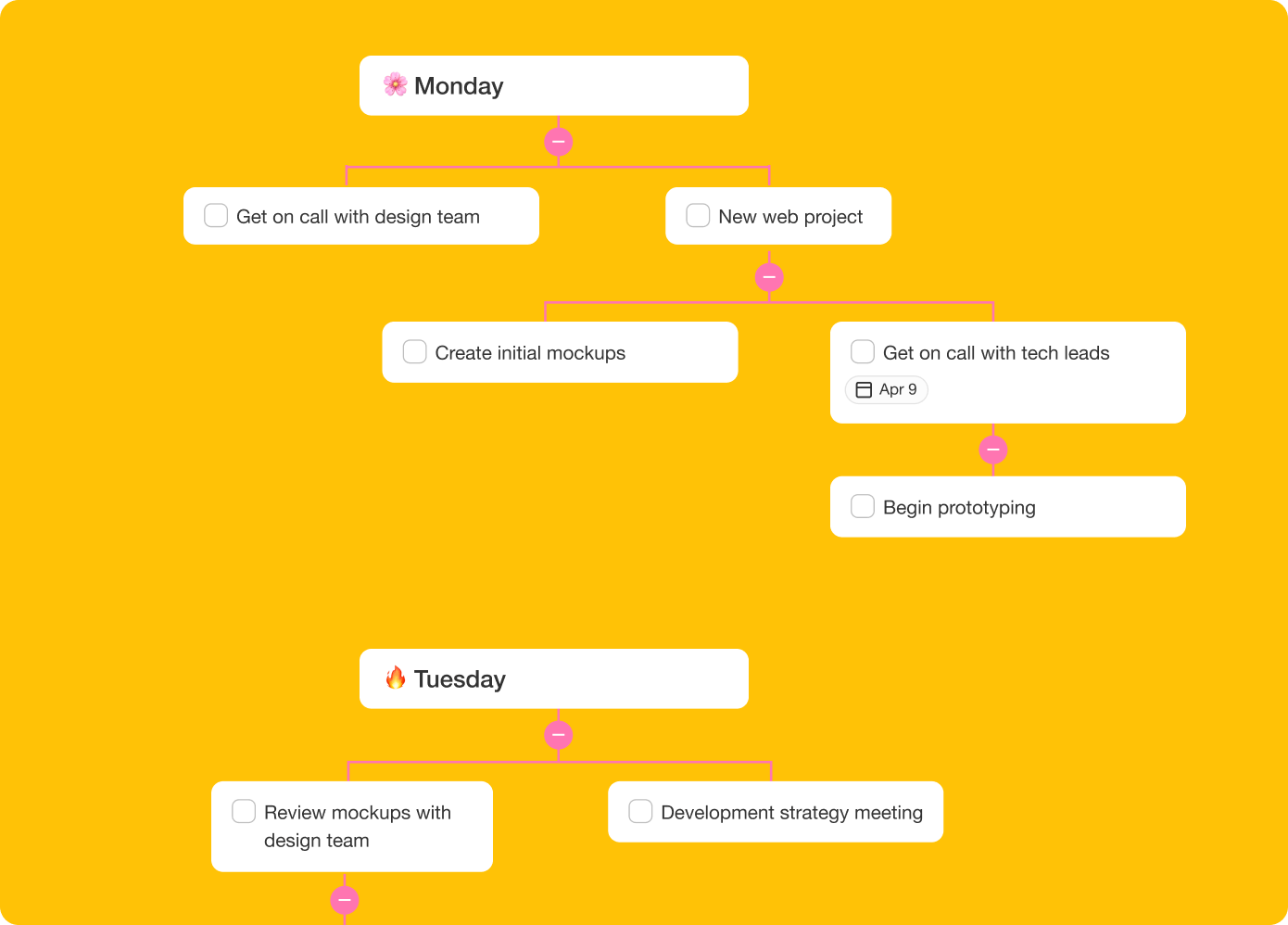 taskade org chart