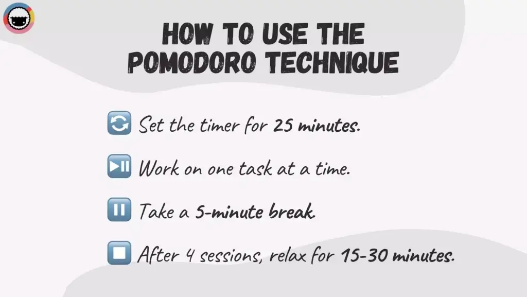 Pomodoro technique cheat sheet with step-by-step instructions.