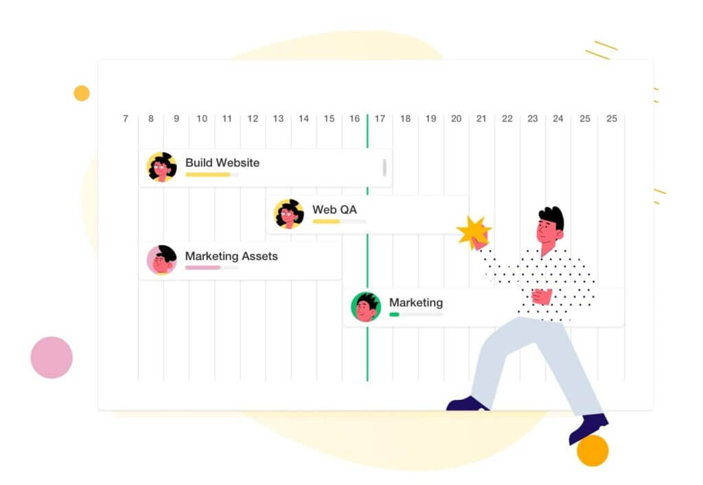 taskade roadmap 1