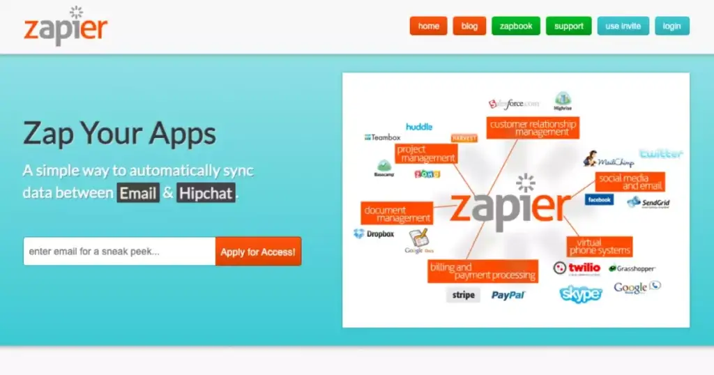 Zapier website in 2011.
