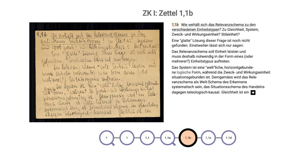 A digitized Zettelkasten note.
