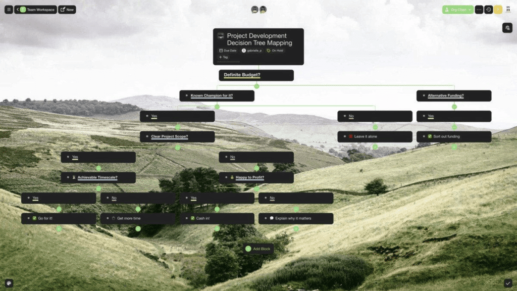 A decision tree in Taskade.