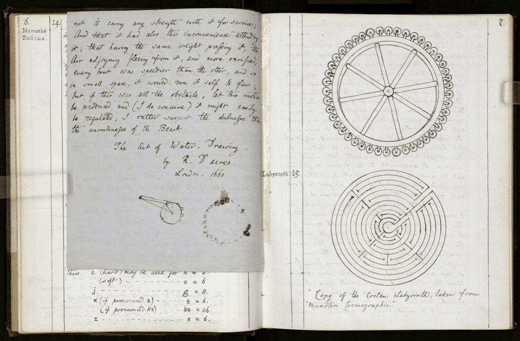 Lewis Carroll’s commonplace book containing sketches of labyrinths and ciphers.