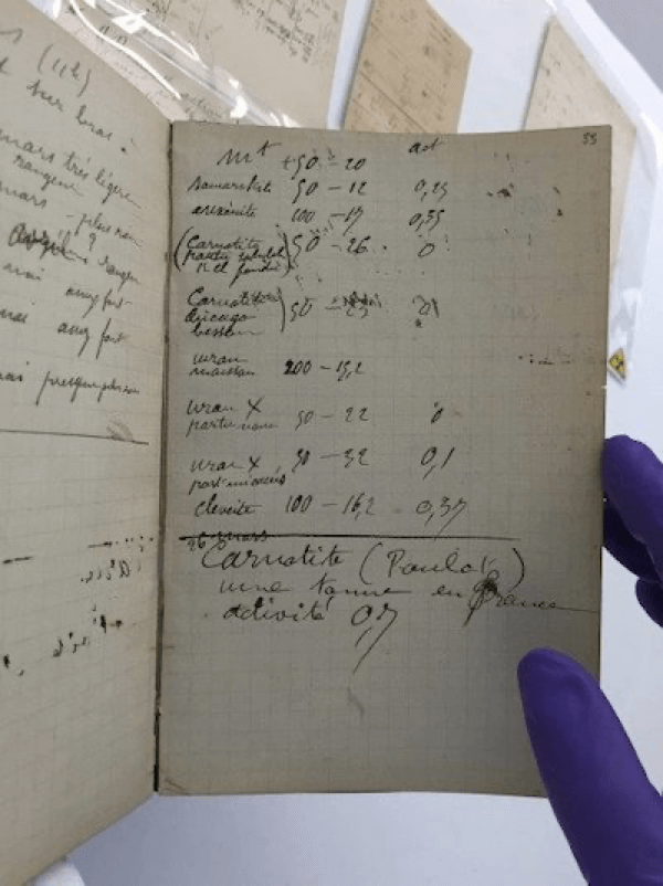 Marie Curie’s radioactive notebook.