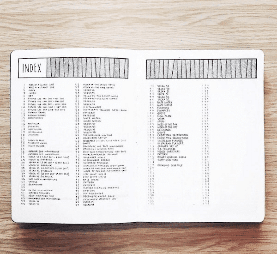A BuJo index page.