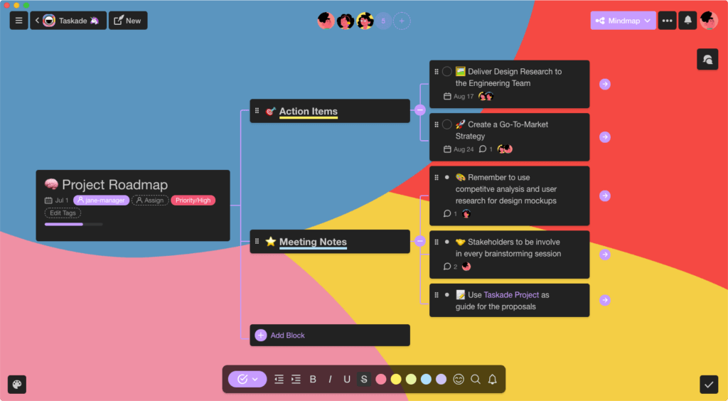 Taskade mind map view