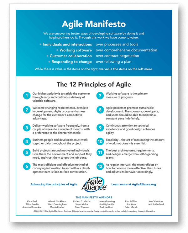 agile manifesto