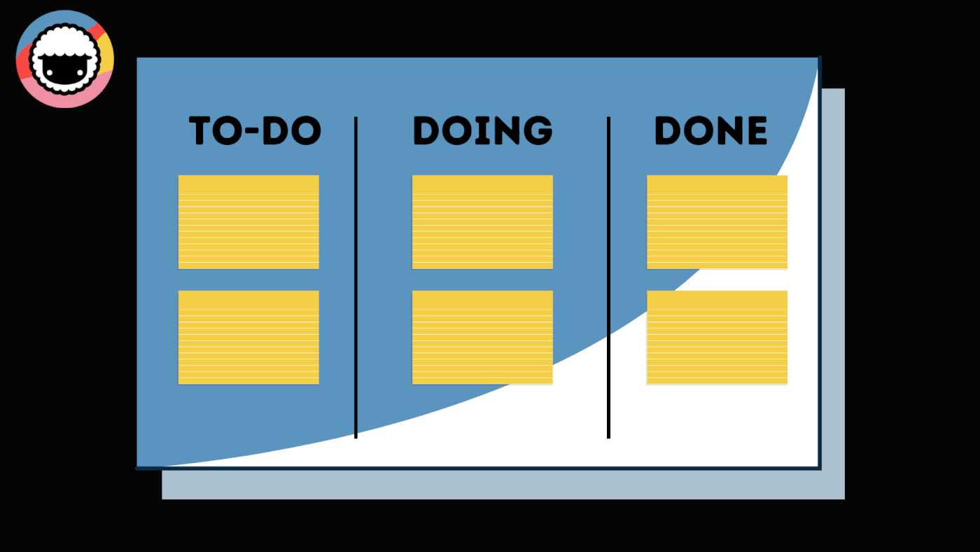 A Kanban board illustration.