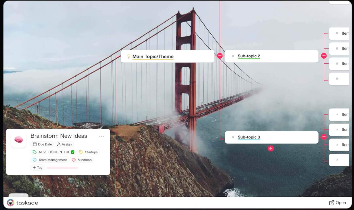 Brainstorm new ideas mind map template in Taskade.