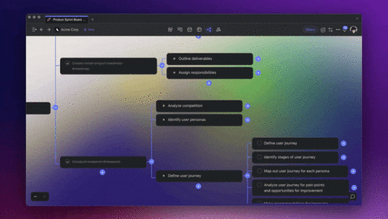 taskade ai mind map question generator