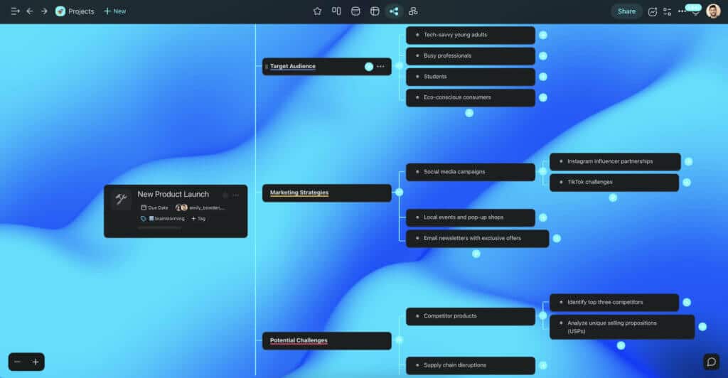 Taskade Mind Map view.