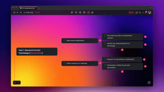 Taskade AI Research Agent — Mind Map View