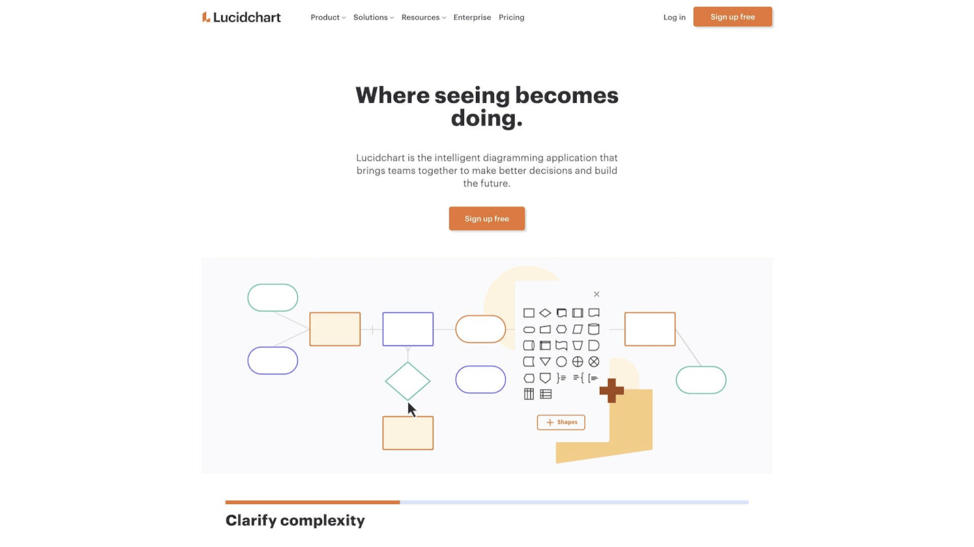 Lucidchart AI user interface.