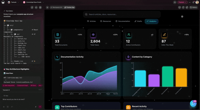 Taskade Genesis Secure App