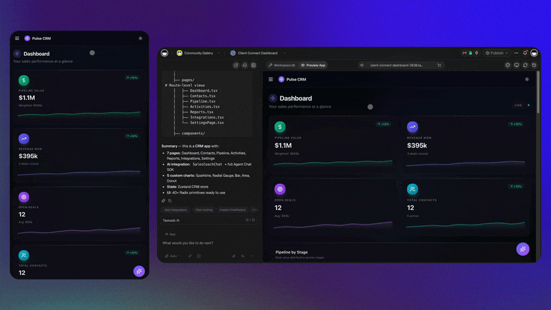 CRM for Sales Teams — pipeline views, contact database, automated outreach