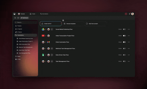 Taskade AI automation workflows