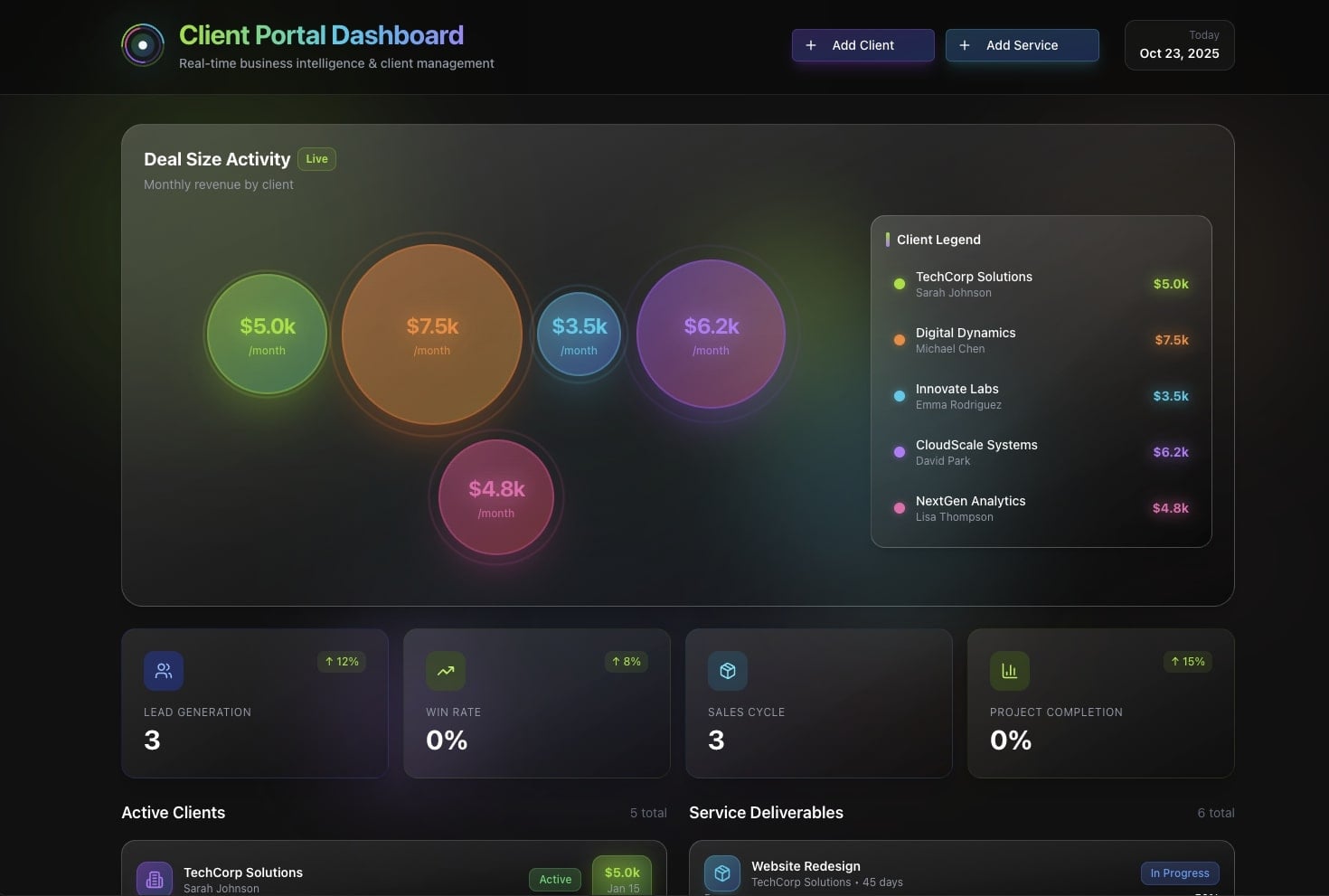 /static_images/Build a business app without code in 2026 — a live client portal and service dashboard built on Taskade Genesis with AI agents, automations, and 100+ integrations, no engineer required