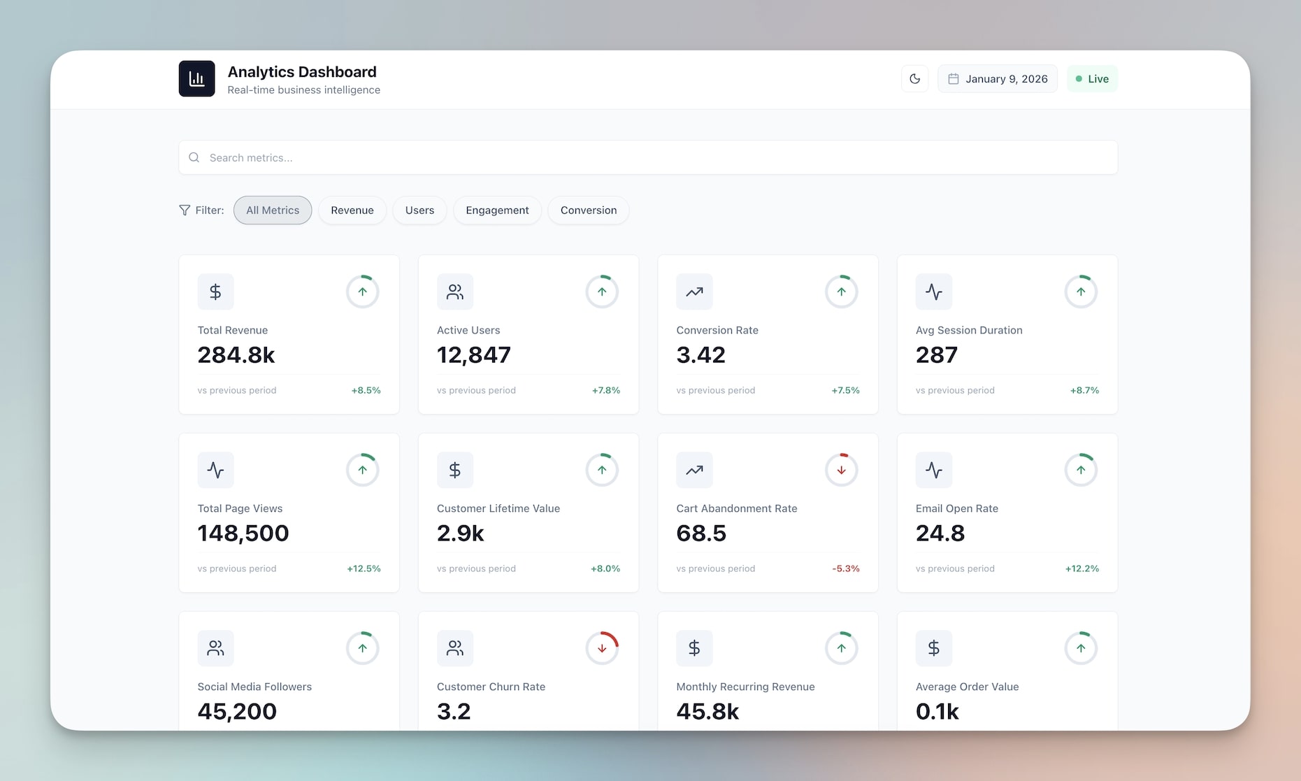 Analytics Dashboard showing usage and credits