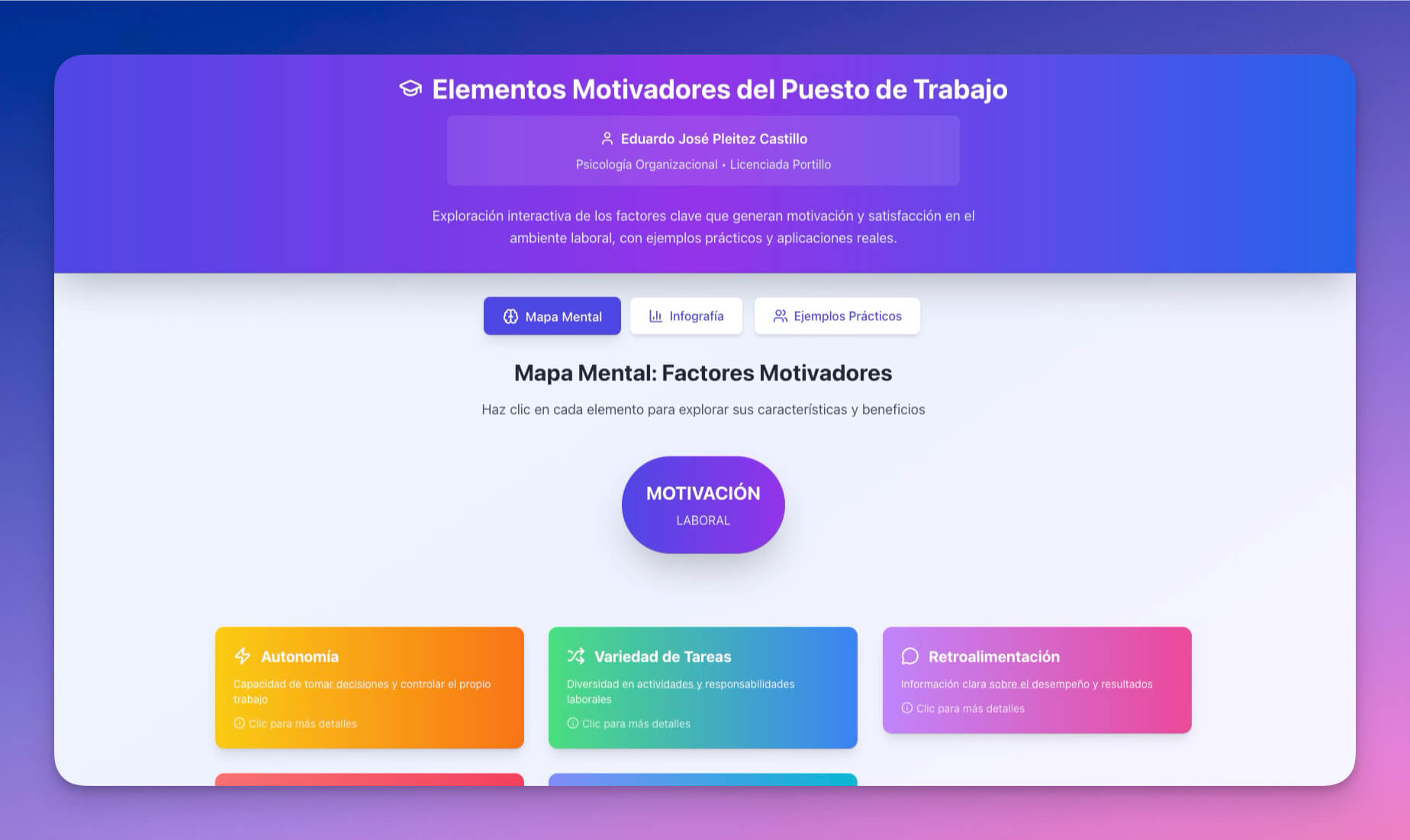 Motivation Map Studio