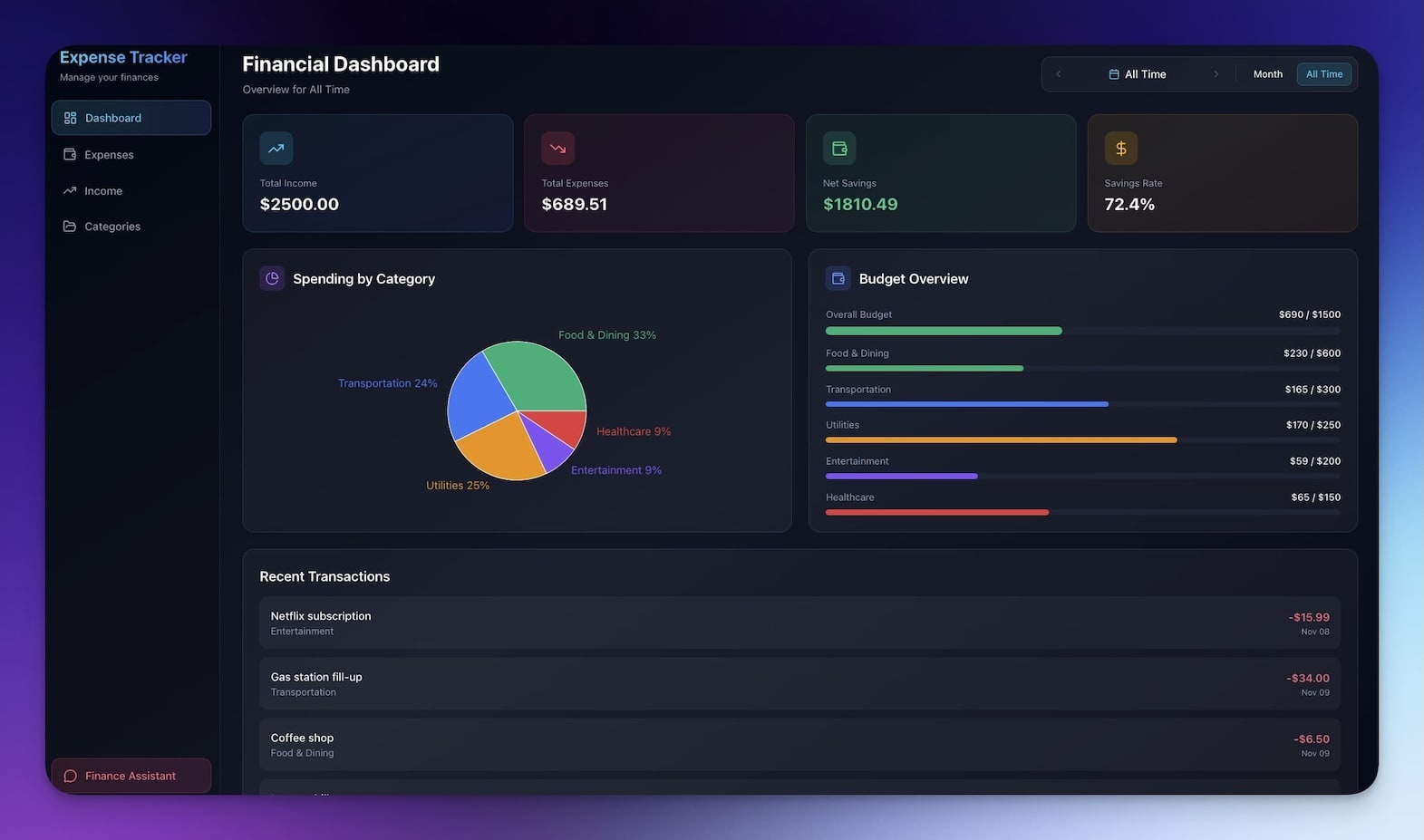 Personal Expense Tracker