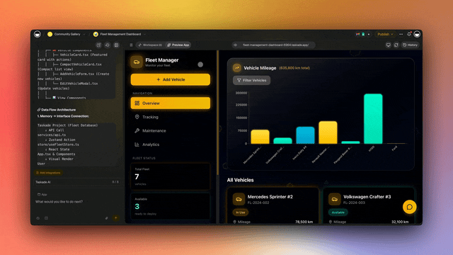 Taskade Product Updates — Polish, Collaboration & UX Enhancements