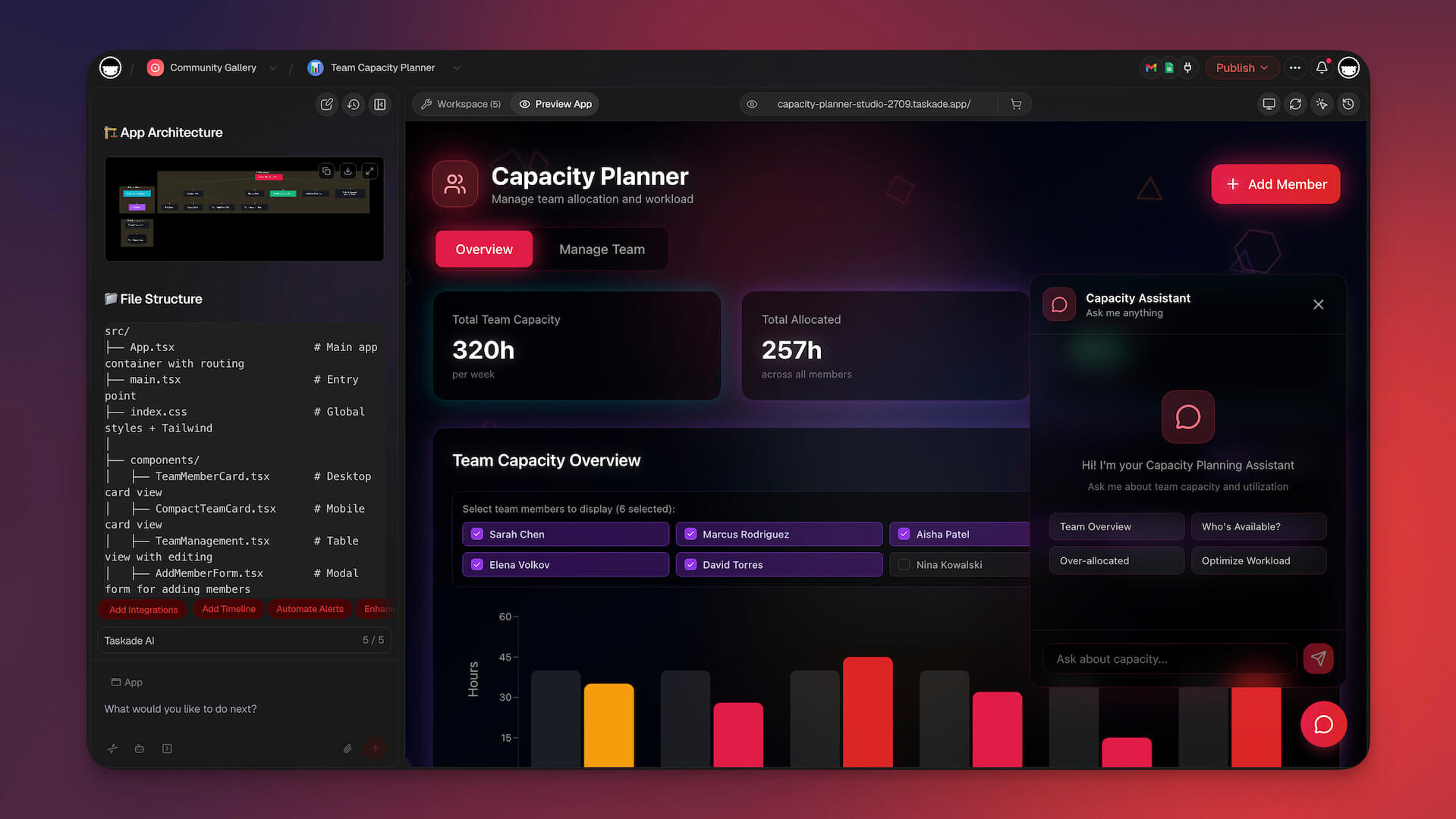 Genesis Mobile Devices