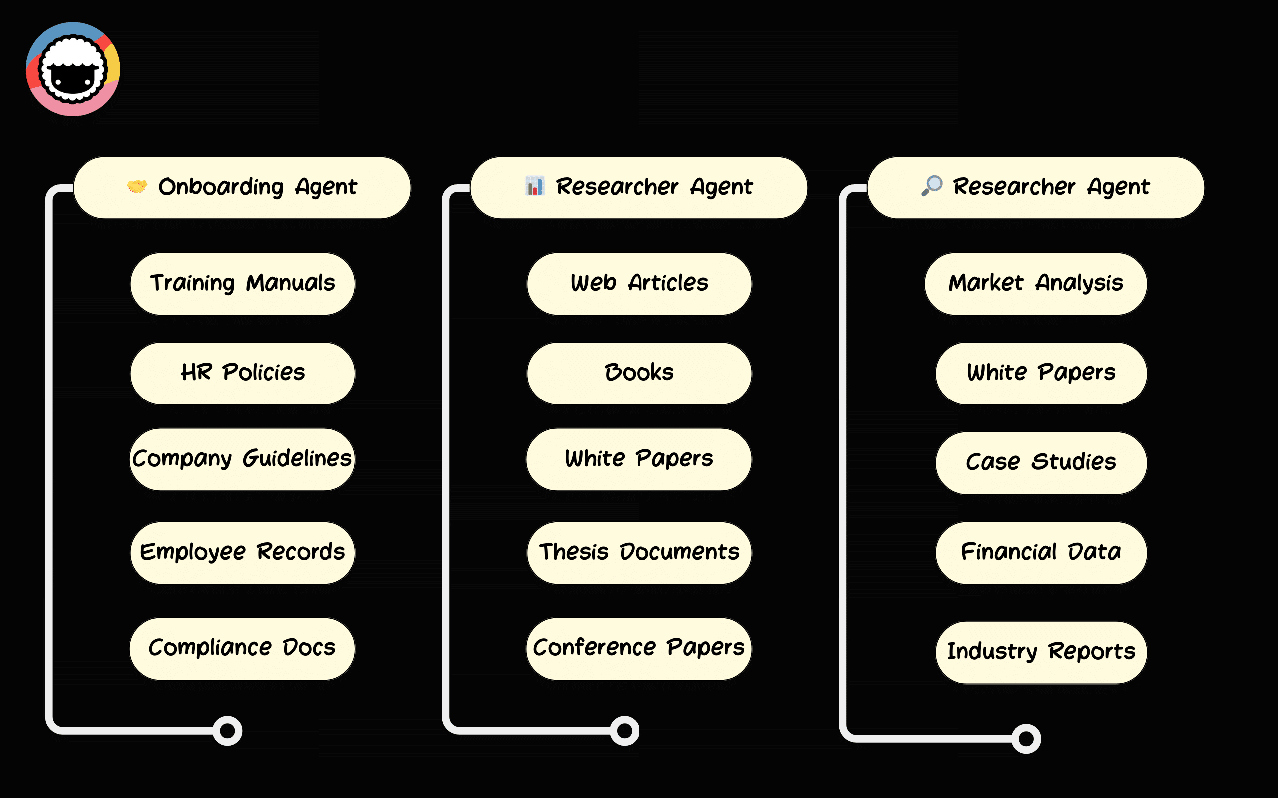 /static_images/Remote-Friendly vs. Remote-First Culture: On the Crossroads