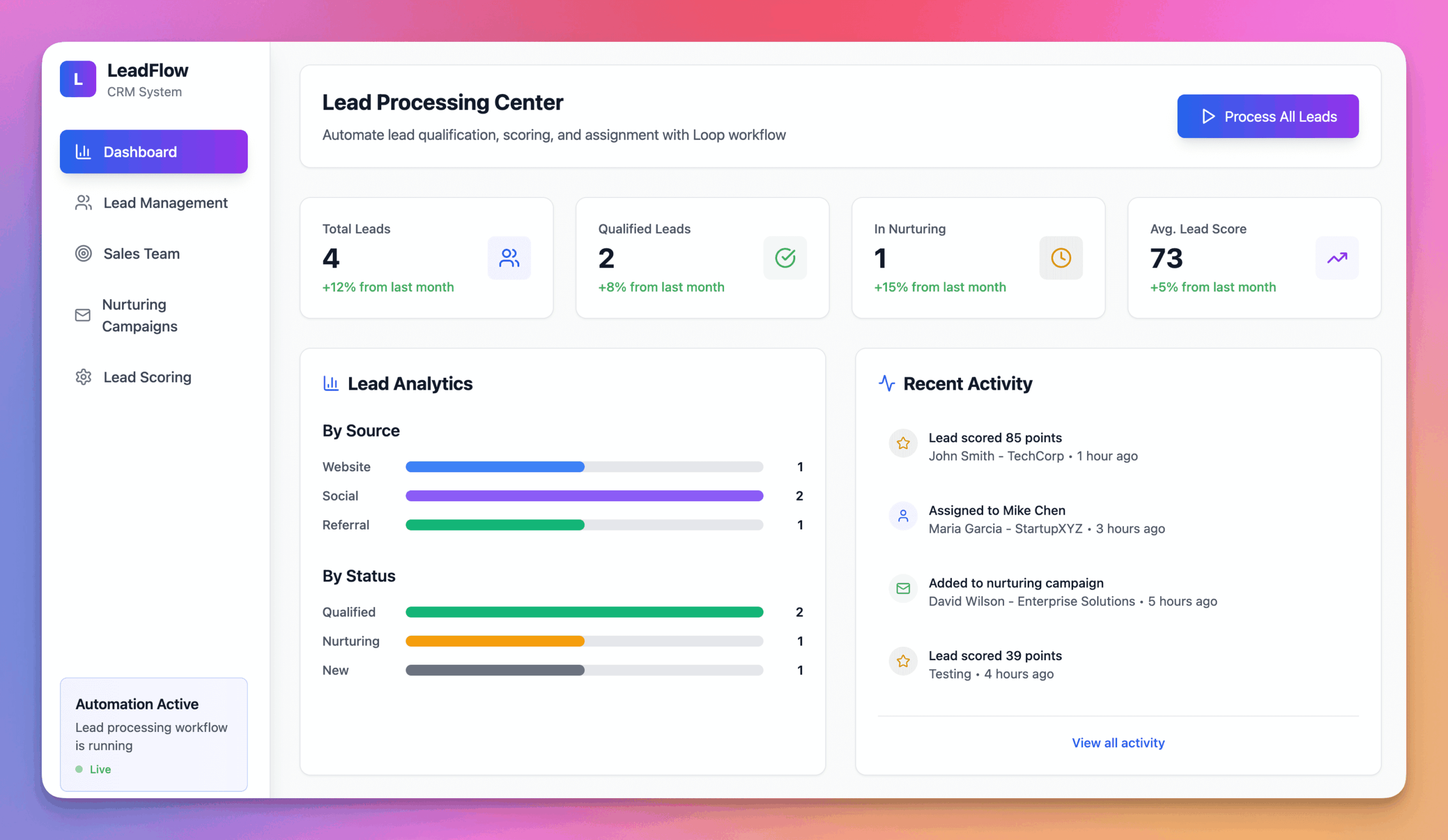 Lead processing app via Taskade Genesis