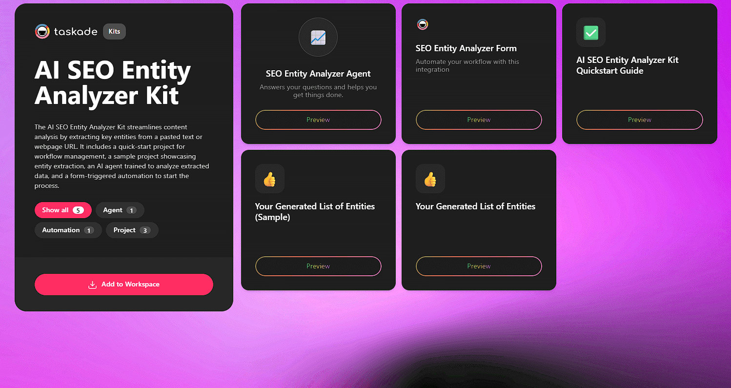 Seo entity analyzer kit