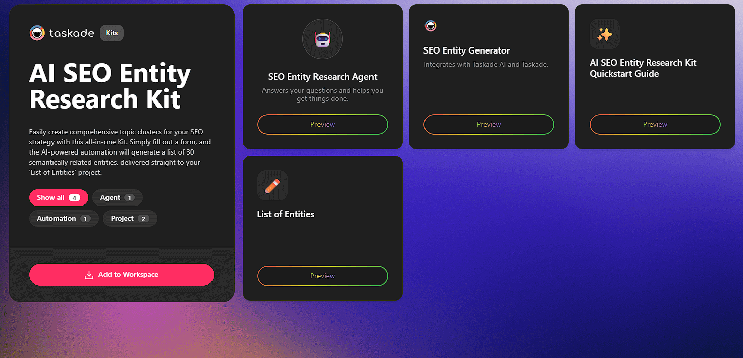 Seo entity research kit
