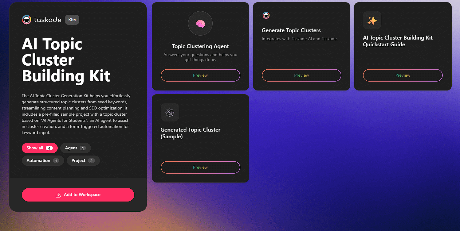 Topic cluster building kit