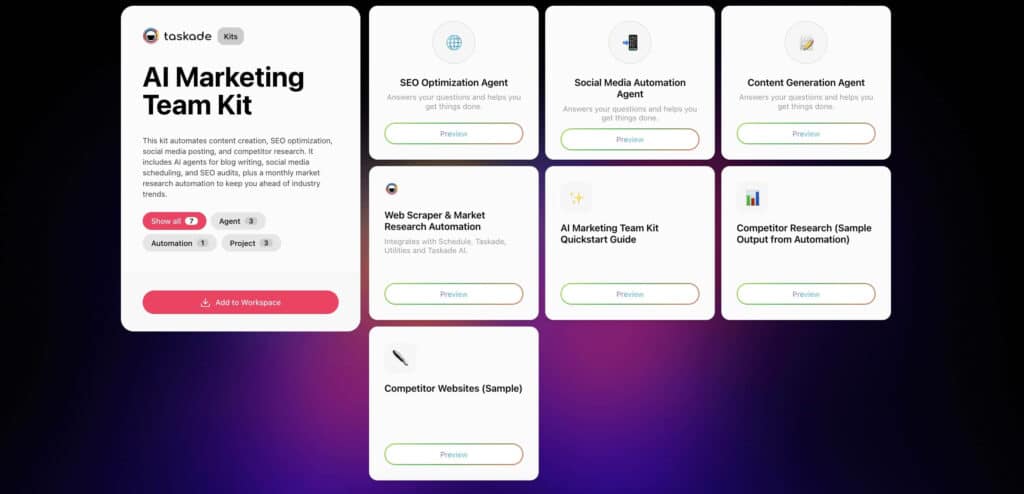 Ai marketing team kit
