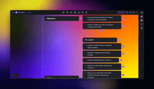 Multitasking feature for AI Agents and AI Assistant.