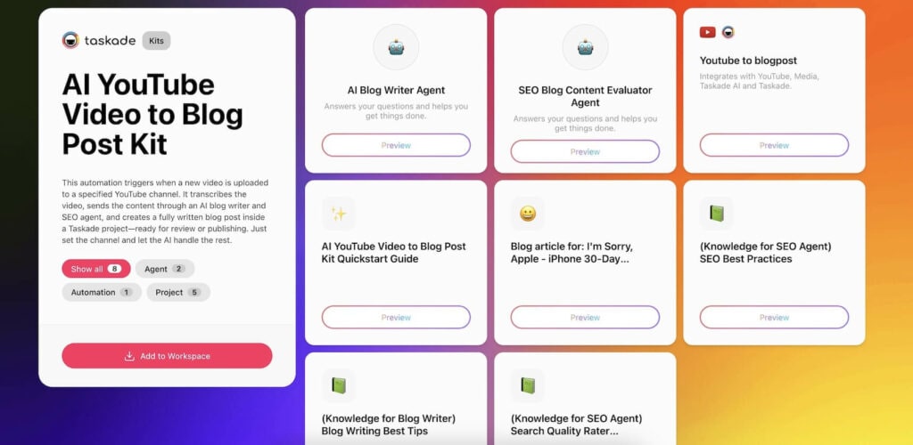 Screenshot of the AI YouTube Video to Blog Post Kit, highlighting automations that convert YouTube uploads into transcribed blog articles, supported by AI writing and SEO agents.
