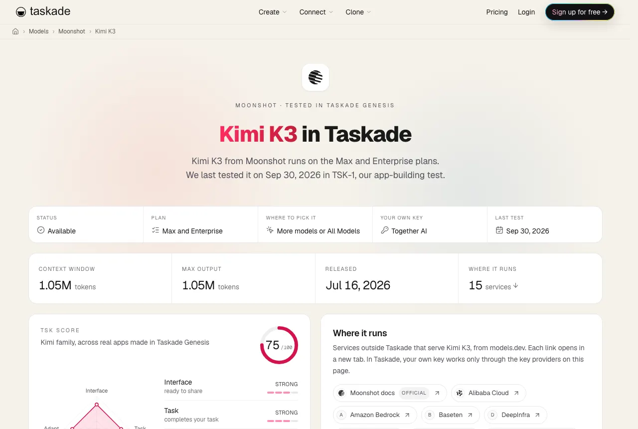 The Kimi K3 model page in Taskade: available on Max and Enterprise, picked under More models, with Together AI as the own-key route and a context window of 1.05M tokens