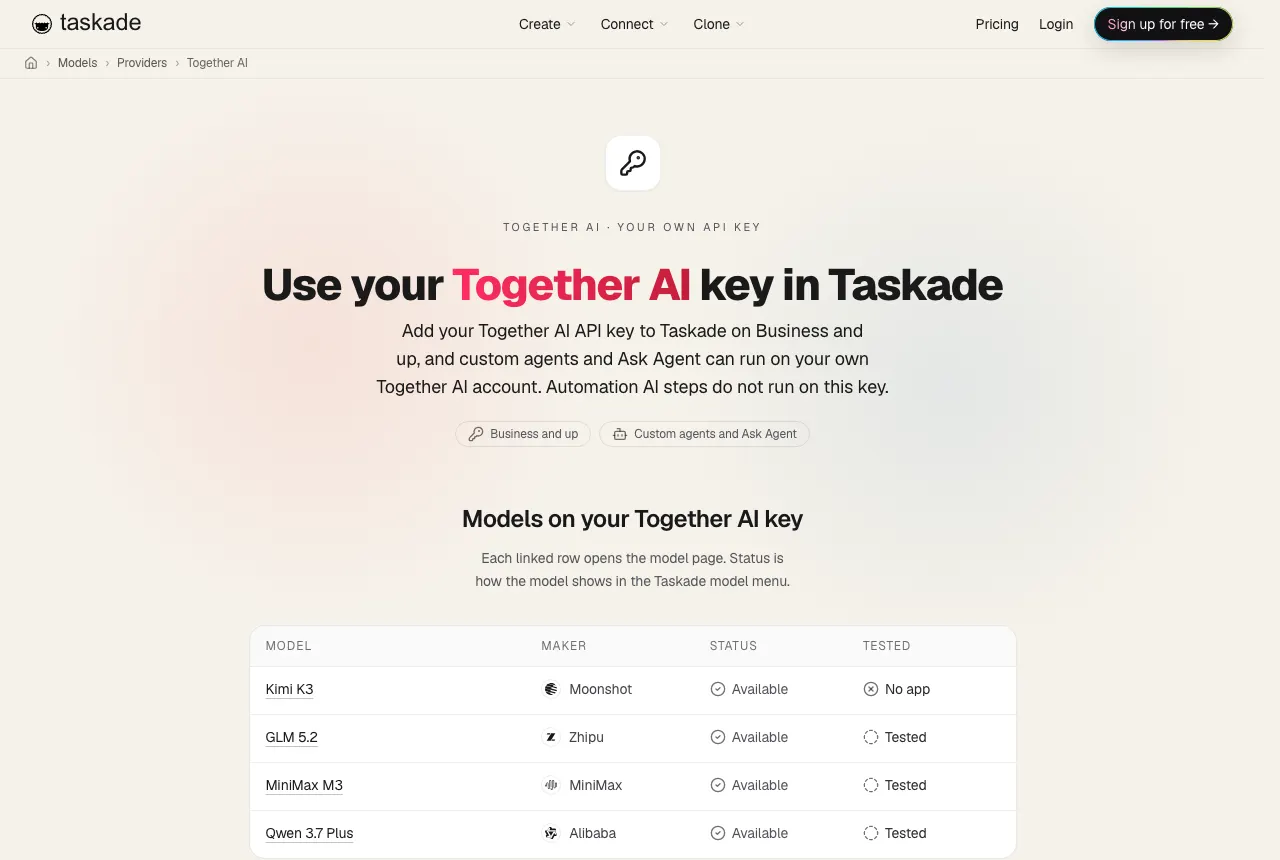 The Together AI provider page in Taskade: a Business-and-up key that runs custom agents and Ask Agent on Kimi K3, GLM, MiniMax and Qwen models