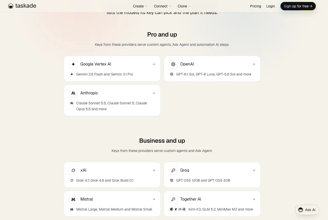 The Taskade AI key providers directory: OpenAI, Anthropic and Google Vertex AI keys on Pro and up, and xAI, Groq, Mistral and Together AI keys on Business and up