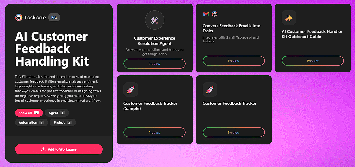 Feedback handling kit