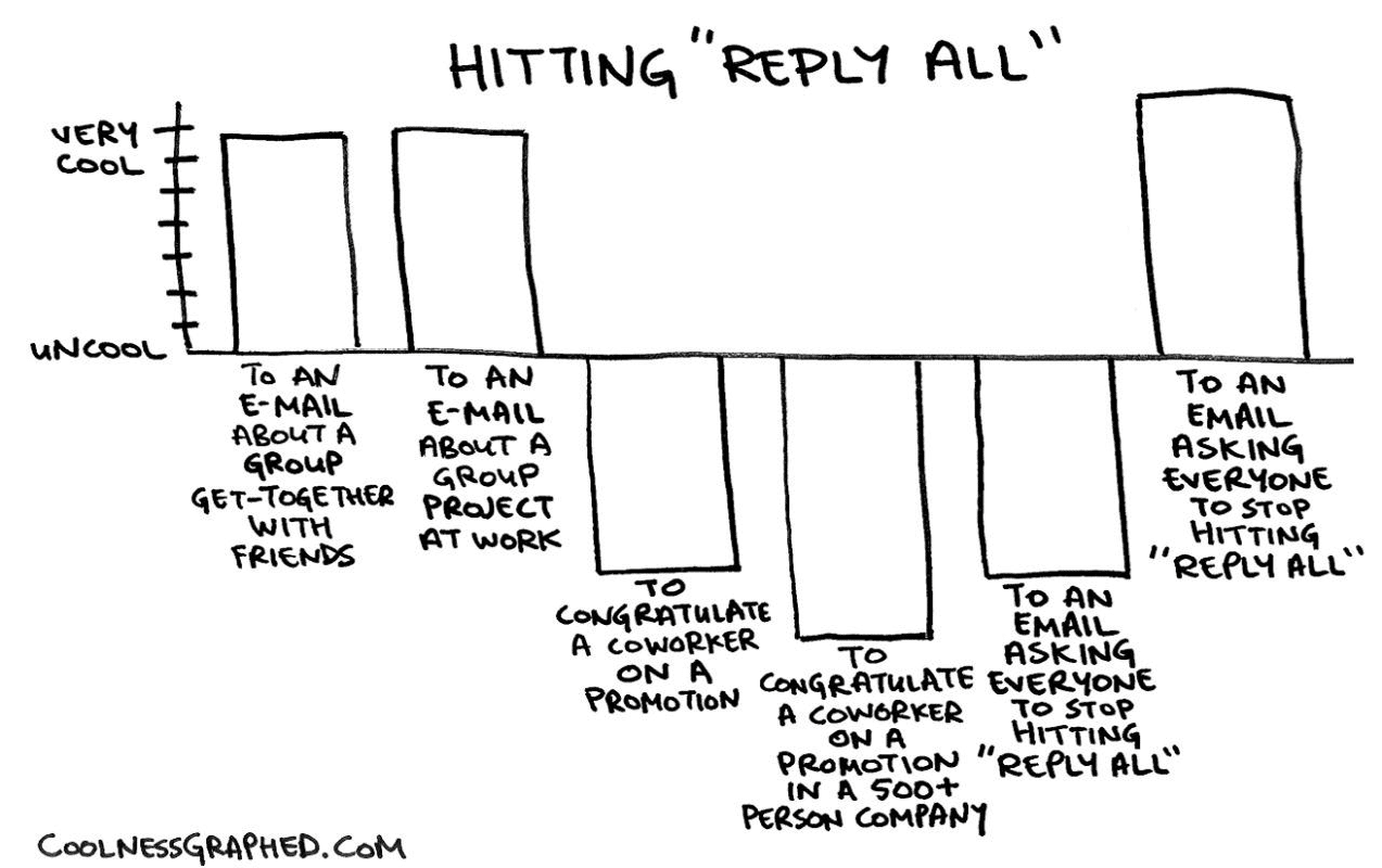 chrysina Beetle crease pattern