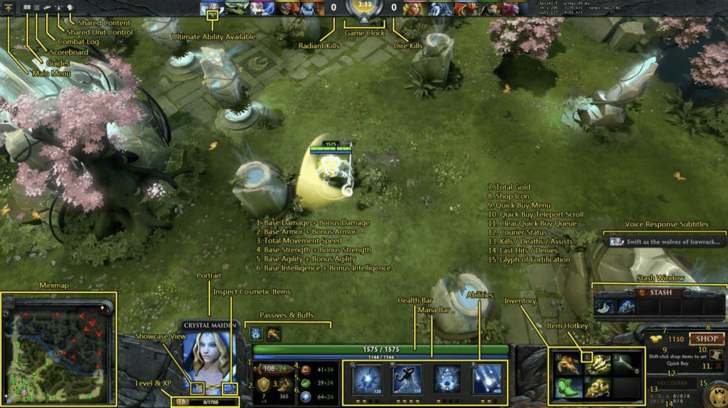 Dota 2 (2013) UI layout by Valve Corporation.