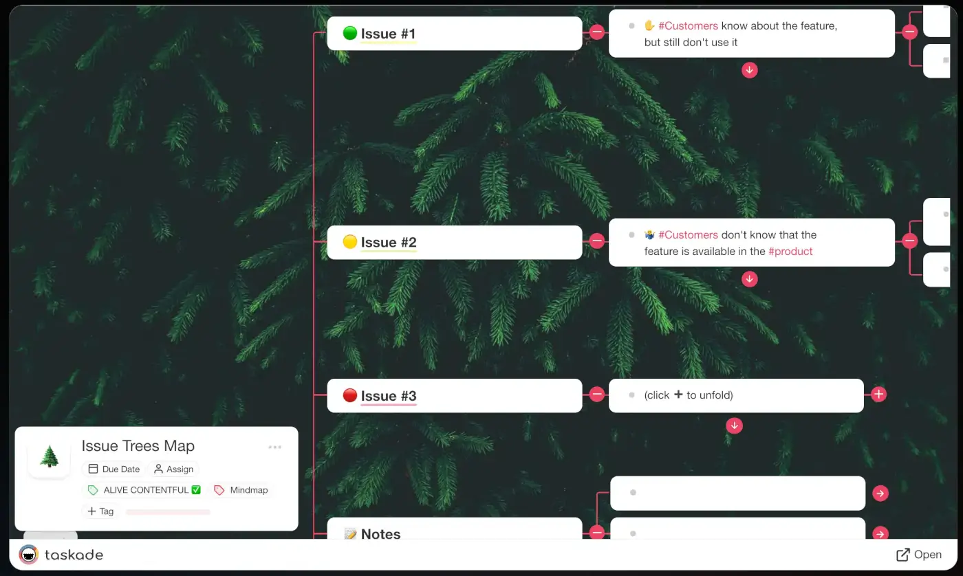 Issue tree mind map template in Taskade.