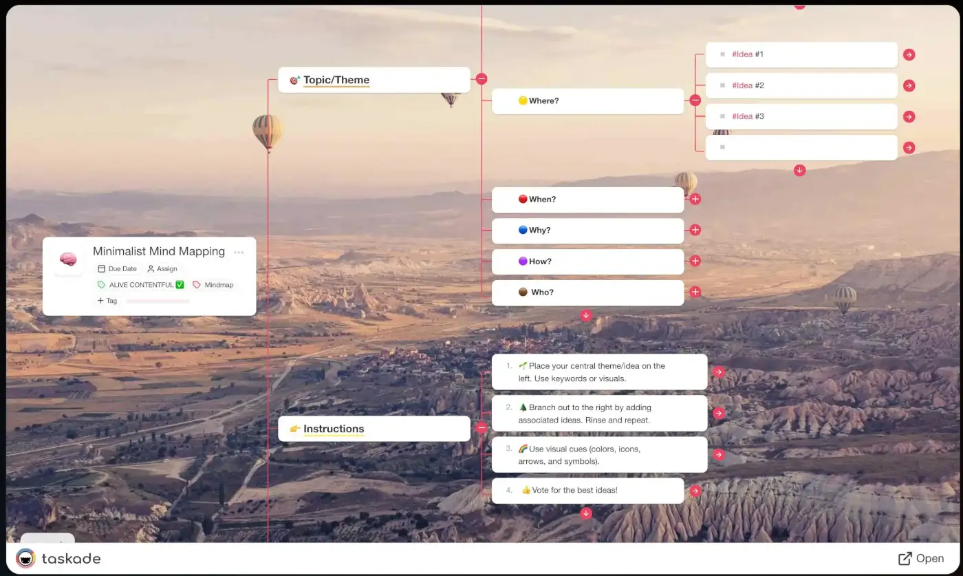 Minimalist mind mapping template in Taskade.